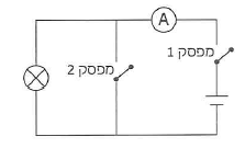 (בספר ארבע תמונות, היעזר במנחה)